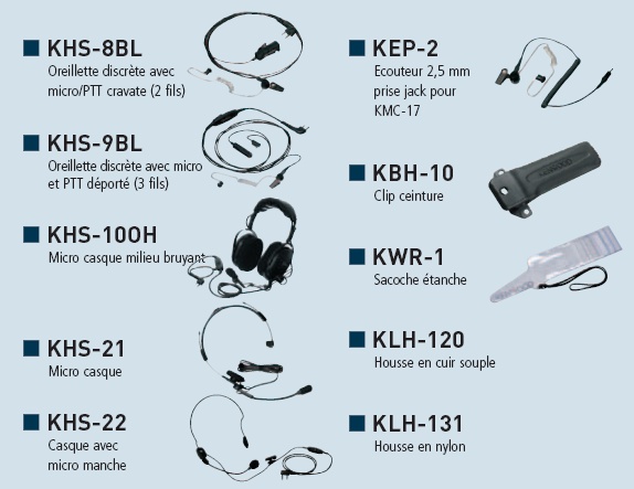 Accessoires TK2202 a TK3202
